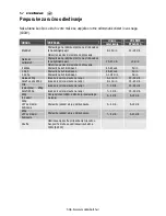 Preview for 52 page of Electrolux EMS2340X User Manual