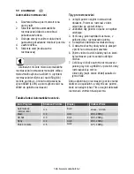 Preview for 68 page of Electrolux EMS2340X User Manual