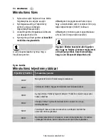 Preview for 84 page of Electrolux EMS2340X User Manual