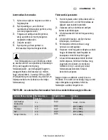 Preview for 85 page of Electrolux EMS2340X User Manual