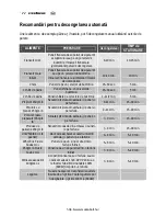 Preview for 122 page of Electrolux EMS2340X User Manual