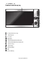 Preview for 134 page of Electrolux EMS2340X User Manual