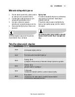 Preview for 137 page of Electrolux EMS2340X User Manual