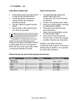 Preview for 138 page of Electrolux EMS2340X User Manual