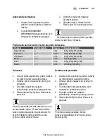 Preview for 139 page of Electrolux EMS2340X User Manual