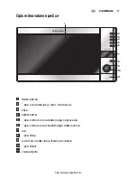 Preview for 151 page of Electrolux EMS2340X User Manual