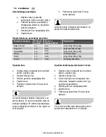 Preview for 156 page of Electrolux EMS2340X User Manual