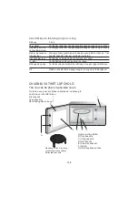 Preview for 29 page of Electrolux EMS2382GRI Instruction Manual