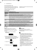 Preview for 12 page of Electrolux EMS26004O User Manual