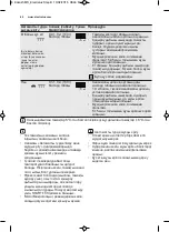 Preview for 68 page of Electrolux EMS26004O User Manual