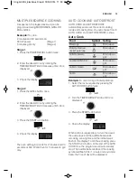 Preview for 15 page of Electrolux EMS26203O User Manual