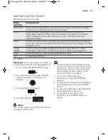 Preview for 107 page of Electrolux EMS26203O User Manual