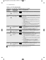 Preview for 112 page of Electrolux EMS26203O User Manual