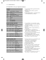 Preview for 114 page of Electrolux EMS26203O User Manual