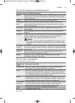 Preview for 13 page of Electrolux EMS26204O User Manual