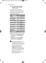 Preview for 16 page of Electrolux EMS26204O User Manual