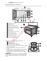 Предварительный просмотр 8 страницы Electrolux EMS26215 User Manual