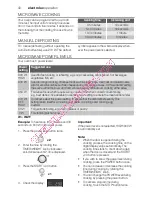 Предварительный просмотр 40 страницы Electrolux EMS26215 User Manual