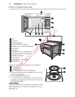 Предварительный просмотр 86 страницы Electrolux EMS26215 User Manual