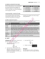 Предварительный просмотр 91 страницы Electrolux EMS26215 User Manual