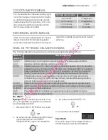 Предварительный просмотр 117 страницы Electrolux EMS26215 User Manual