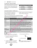 Предварительный просмотр 144 страницы Electrolux EMS26215 User Manual