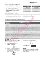 Предварительный просмотр 175 страницы Electrolux EMS26215 User Manual