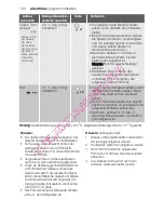 Предварительный просмотр 180 страницы Electrolux EMS26215 User Manual