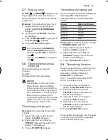 Preview for 15 page of Electrolux EMS26254O User Manual