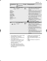 Preview for 43 page of Electrolux EMS26254O User Manual