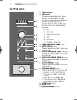 Предварительный просмотр 10 страницы Electrolux EMS26405 User Manual