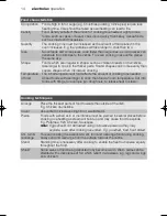 Предварительный просмотр 14 страницы Electrolux EMS26405 User Manual