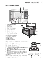 Предварительный просмотр 9 страницы Electrolux EMS26415 User Manual