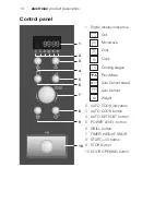 Предварительный просмотр 10 страницы Electrolux EMS26415 User Manual