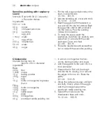 Предварительный просмотр 30 страницы Electrolux EMS26415 User Manual