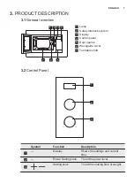 Preview for 7 page of Electrolux EMS26415X User Manual