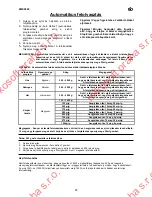 Предварительный просмотр 35 страницы Electrolux EMS28 20 User Manual