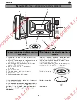 Предварительный просмотр 92 страницы Electrolux EMS28 20 User Manual