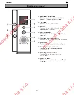 Предварительный просмотр 93 страницы Electrolux EMS28 20 User Manual