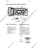 Предварительный просмотр 112 страницы Electrolux EMS28 20 User Manual