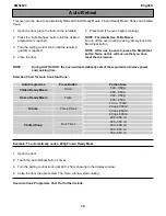 Preview for 14 page of Electrolux EMS2820 User Manual