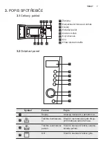 Предварительный просмотр 7 страницы Electrolux EMS28201 User Manual