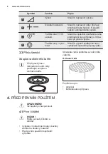 Предварительный просмотр 8 страницы Electrolux EMS28201 User Manual