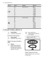 Предварительный просмотр 14 страницы Electrolux EMS28201 User Manual