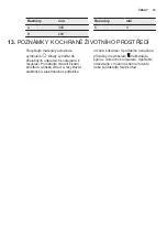 Предварительный просмотр 19 страницы Electrolux EMS28201 User Manual