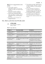 Предварительный просмотр 71 страницы Electrolux EMS28201 User Manual