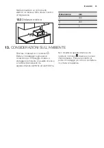 Предварительный просмотр 73 страницы Electrolux EMS28201 User Manual