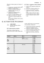 Preview for 85 page of Electrolux EMS28201 User Manual