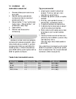 Предварительный просмотр 50 страницы Electrolux EMS2821 User Manual