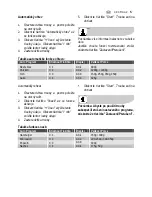 Предварительный просмотр 51 страницы Electrolux EMS2821 User Manual